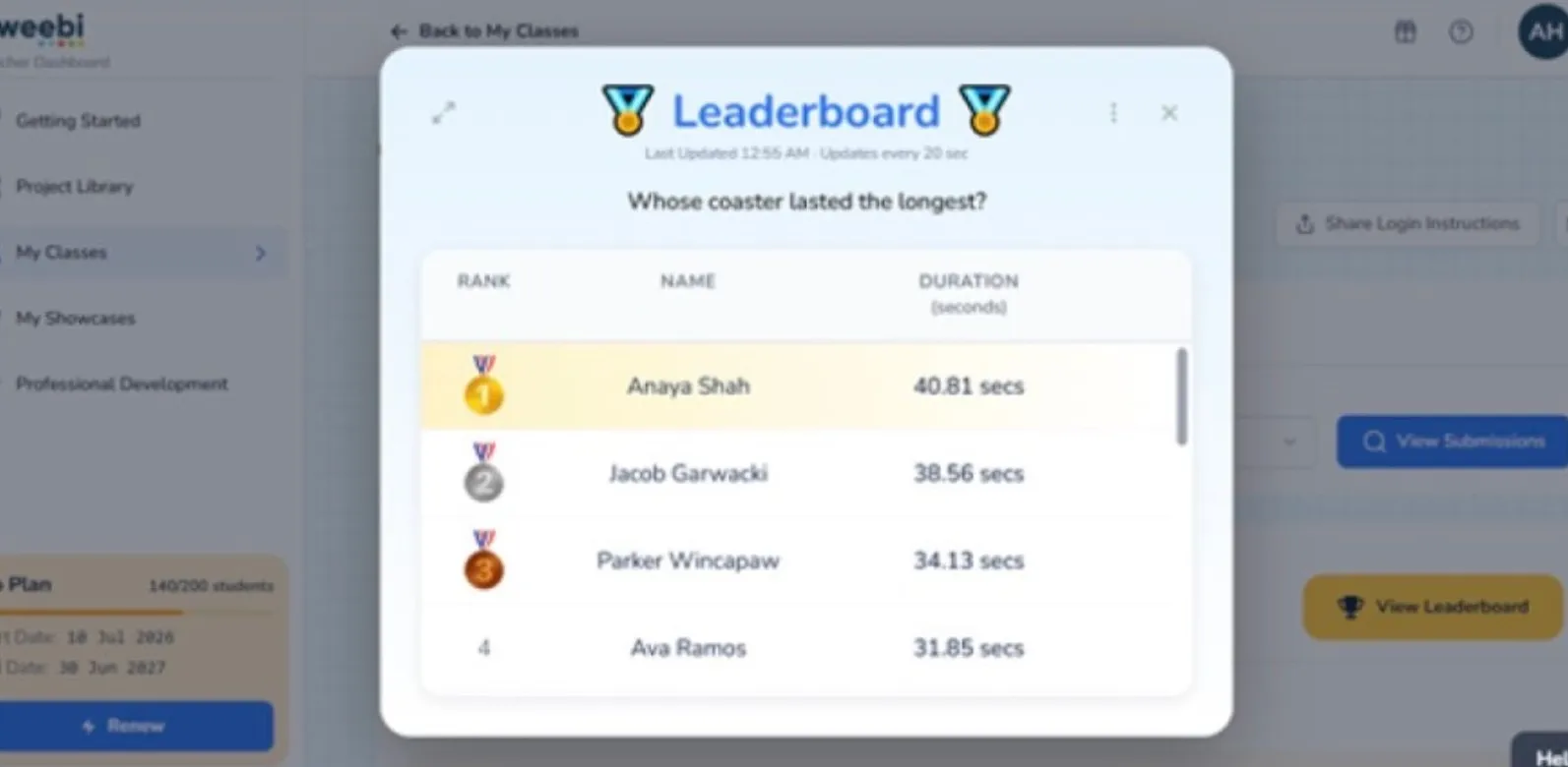 The Qweebi Roller Coaster leaderboard showing student rankings by ride duration.
