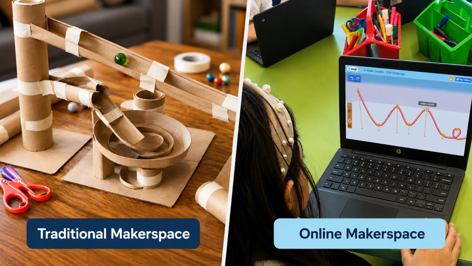 Split image: a cardboard roller coaster labeled Traditional Makerspace beside a student building a roller coaster on a Chromebook in the Qweebi online makerspace, labeled Online Makerspace