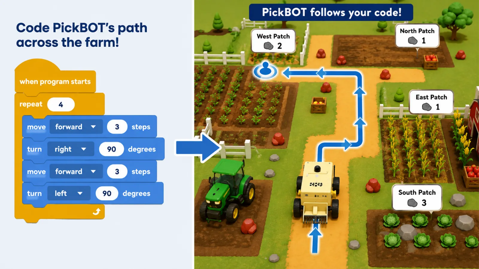 Screenshot of the farm robot programming interface in Qweebi's online Makerspace